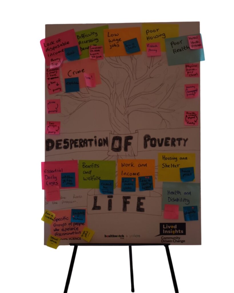 Desperation of Poverty Life